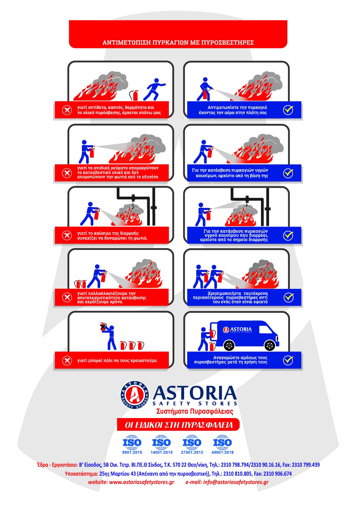 astoria-a4-01-xrisi-pirosvestira.jpg
